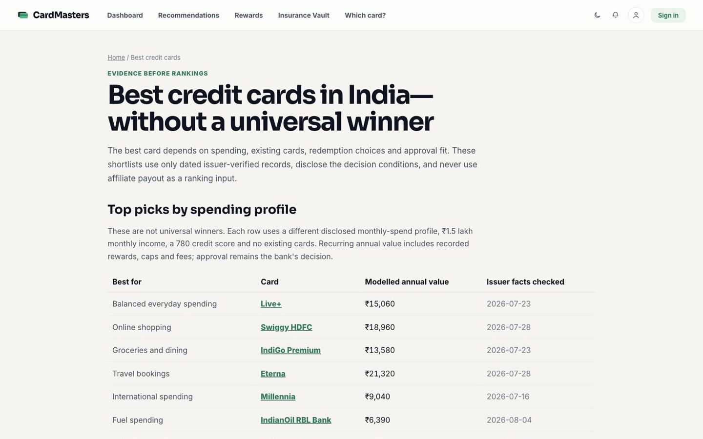 Evidence-led best-card shortlist screenshot